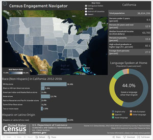 Census navigator Screenshot